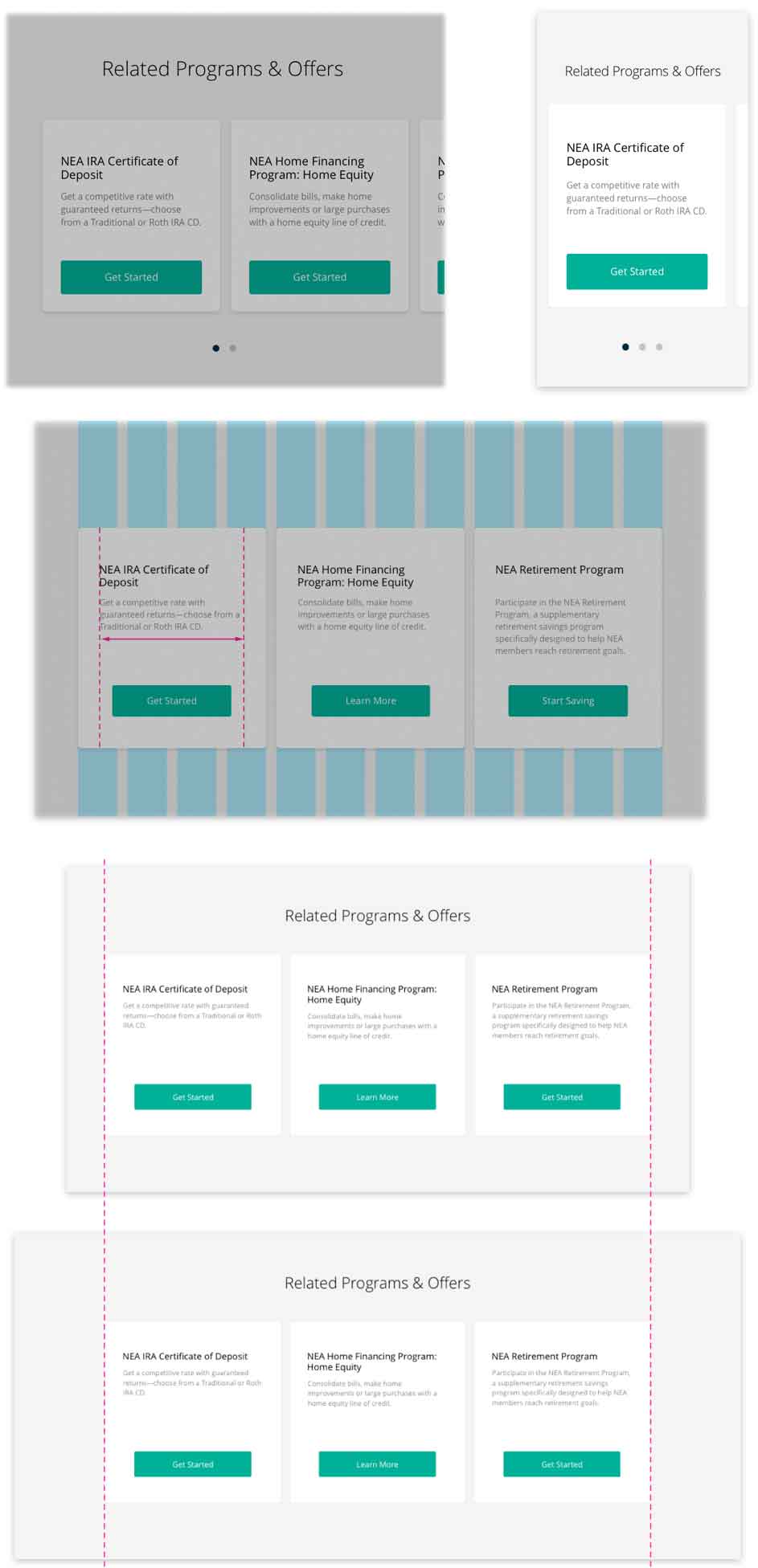 Responsive design implementation guide