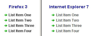 List bullets shown for Firefox 3 and Internet Explorer 7 final comparison