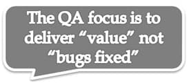 Speech bubble: The QA focus is to deliver value not bugs fixed
